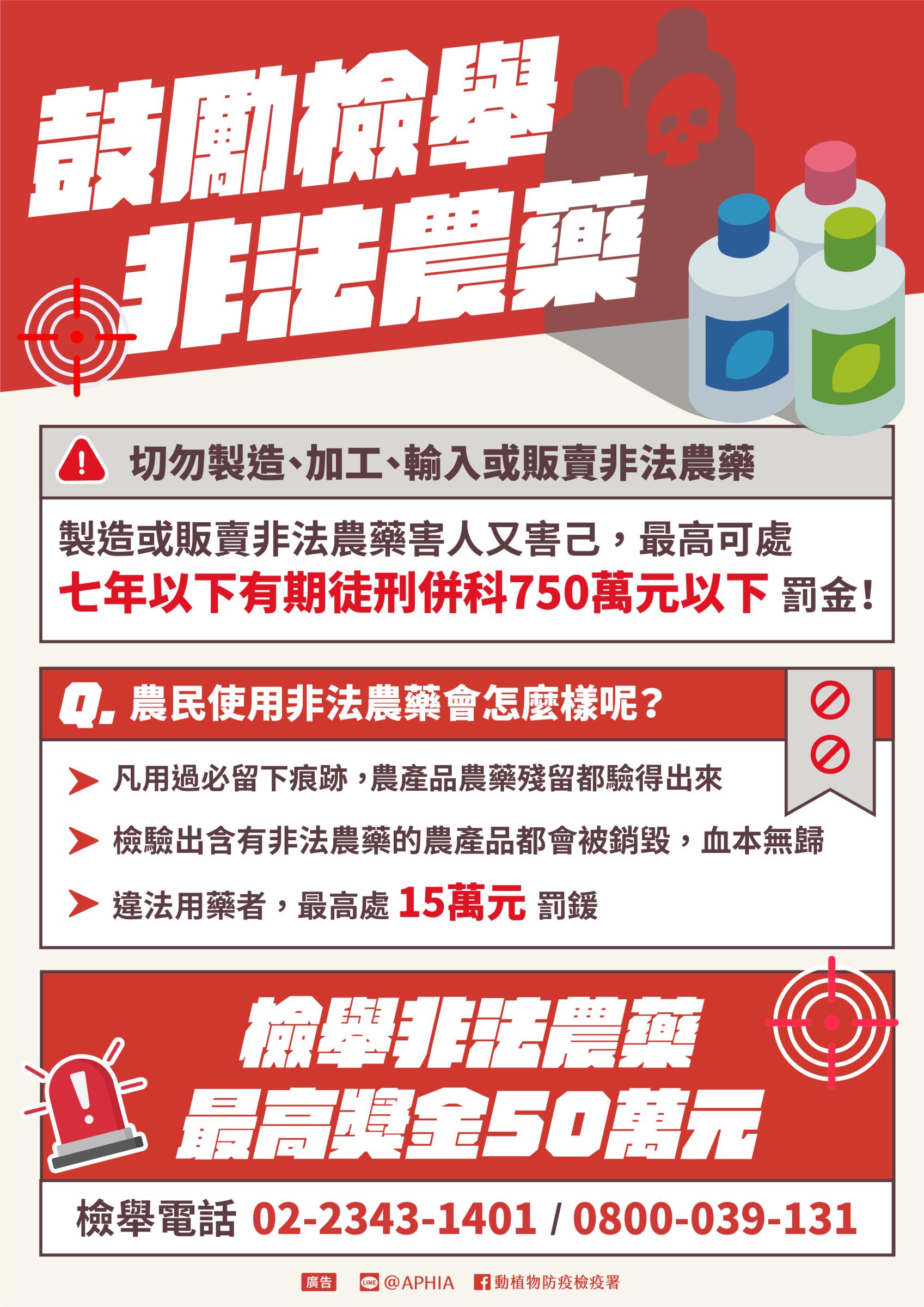 鼓勵檢舉非法農藥文宣圖片